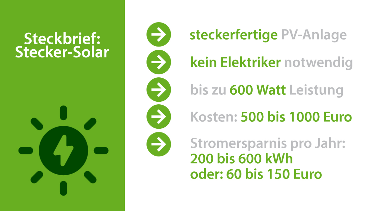 Zählerschrank & PV Installation: Das müssen Sie beachten - EFAHRER.com