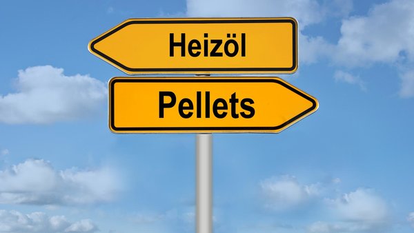 Ortsschilder mit der Aufschrift Heizöl bzw. Pellets, die in entgegengesetzte Richtungen weisen und symbolisch für die Entlastungen von Öl- und Pelletkunden stehen sollen