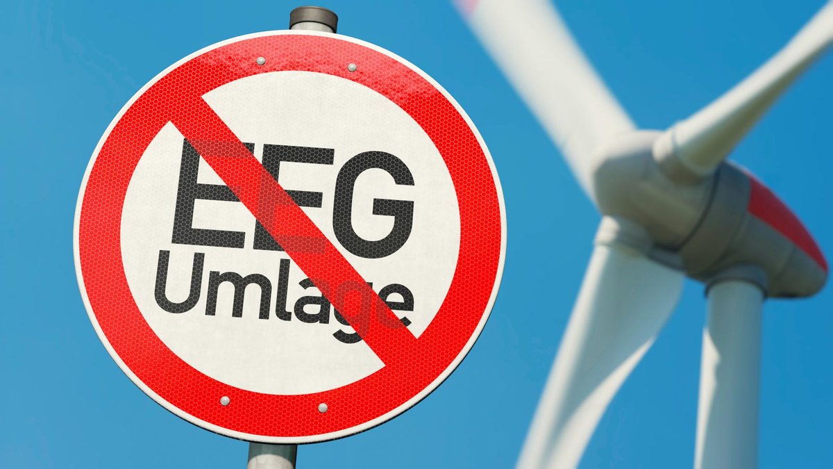 Schild mit durchgestrichener Aufschrift "EEG-Umlage" vor einem Windrad